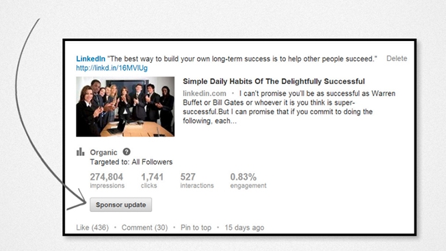 LinkedIn Ads Can Be Tested and Targeted Like Never Before