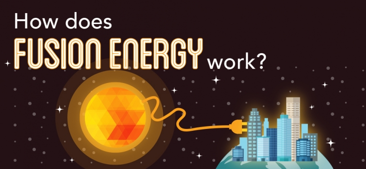 How Does Fusion Energy Work? Simple #Infographic